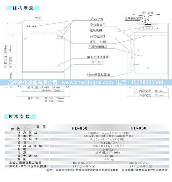 HD-850臺(tái)式水平送風(fēng)QS認(rèn)證超凈/凈化工作臺(tái)